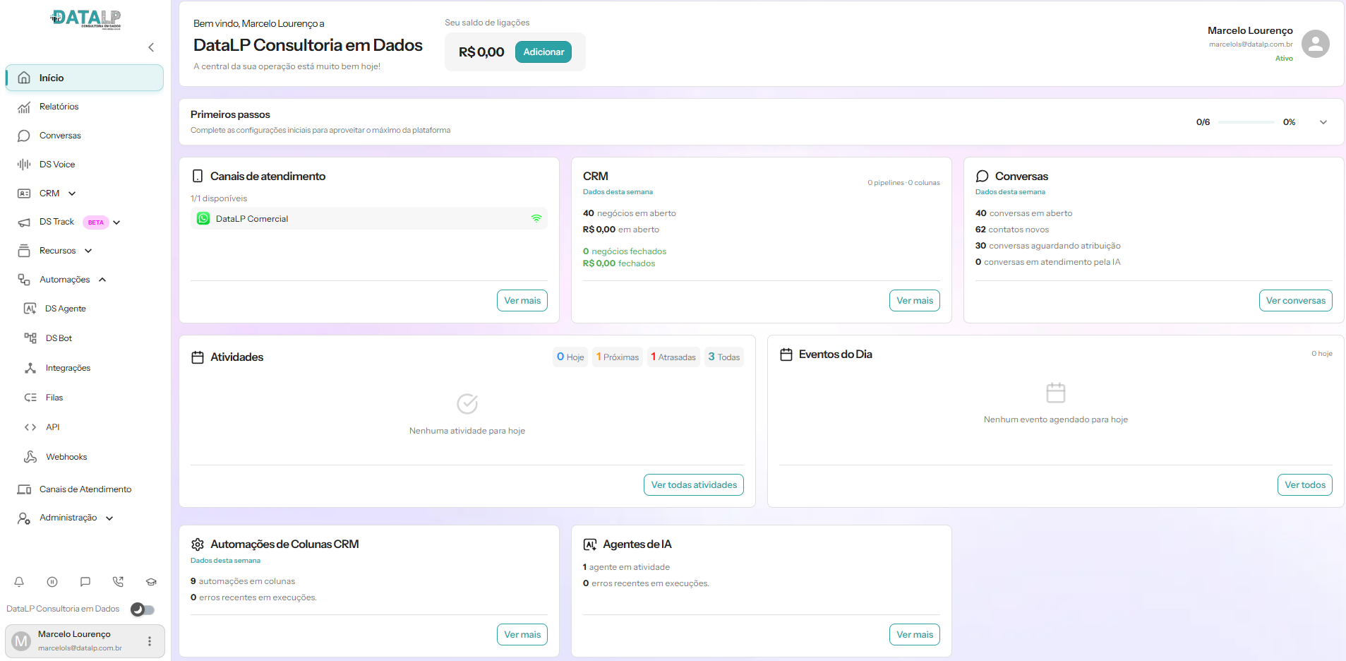 Relatórios de performance no CRM DataLP